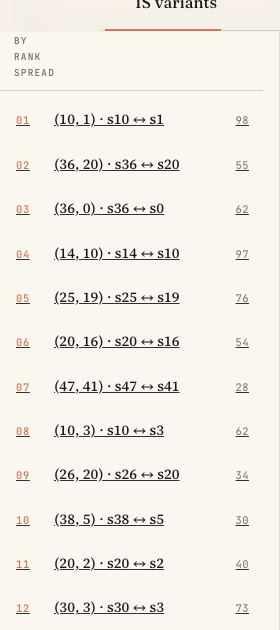 PairList screenshot