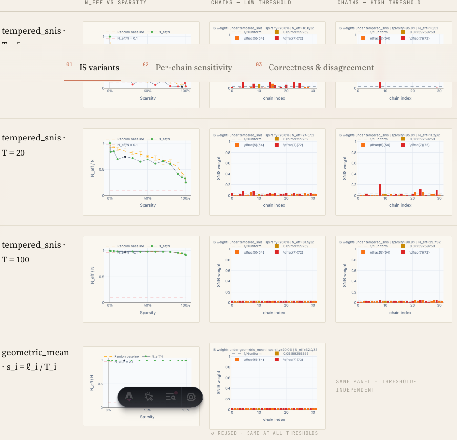 SensGrid screenshot
